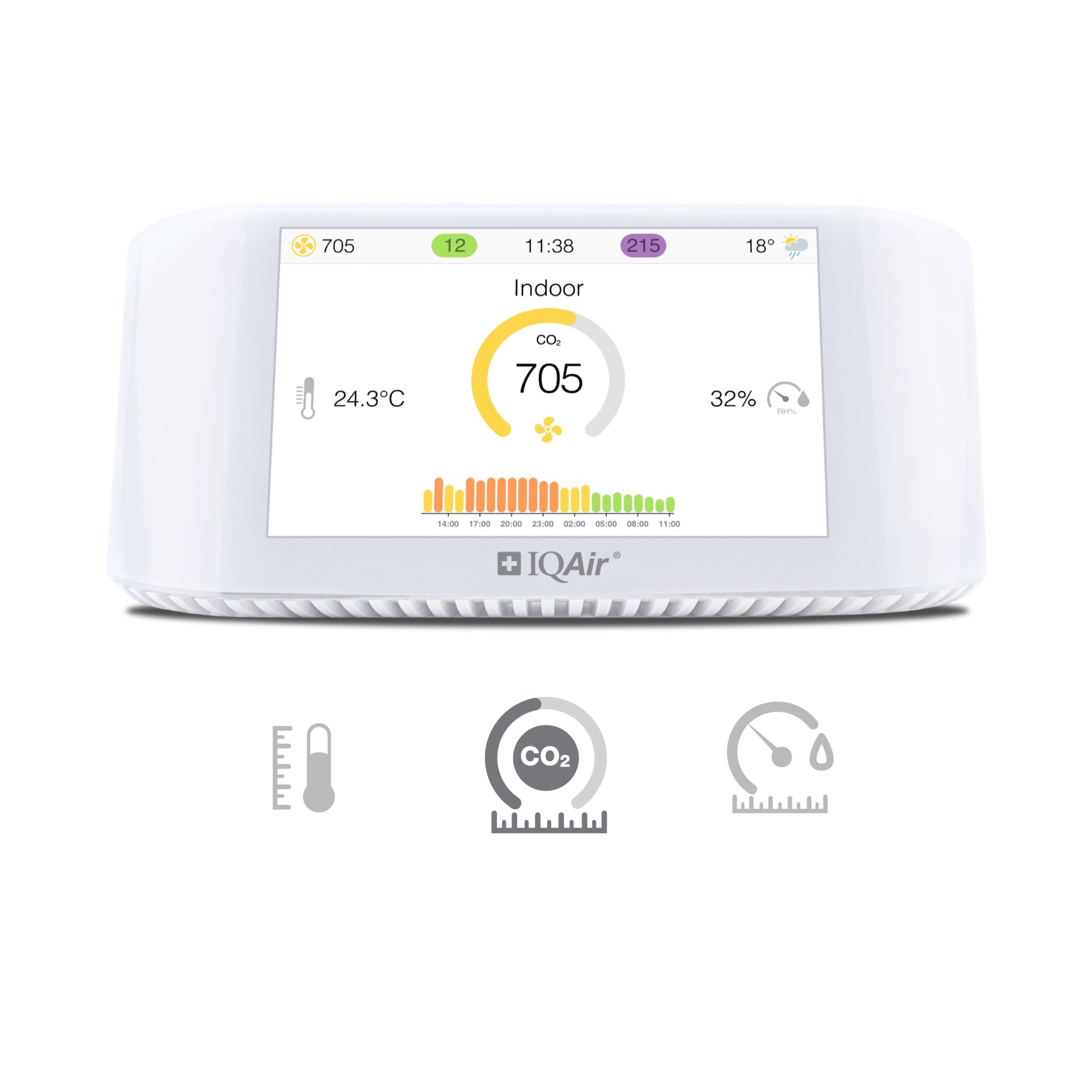 AirVisual Pro with logos beneath