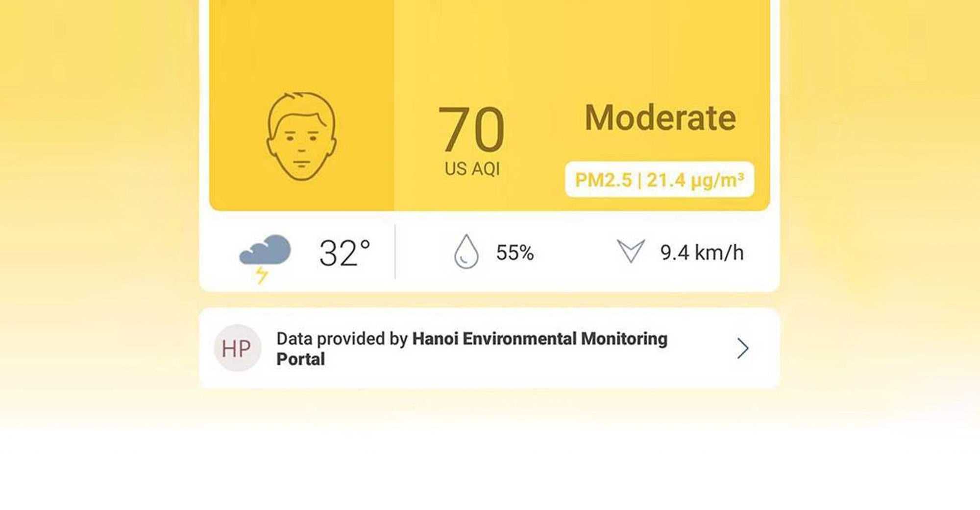 air quality in Hanoi