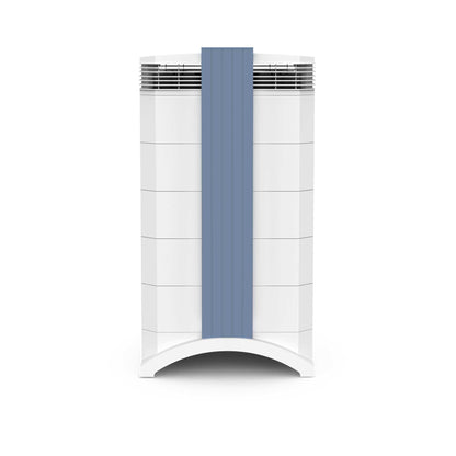 GC MultiGas